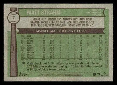 2025 Topps Heritage #7 Matt Strahm - Baseball Card Single