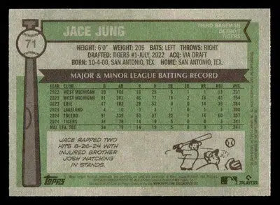 2025 Topps Heritage #71 Jace Jung - Baseball Card Single