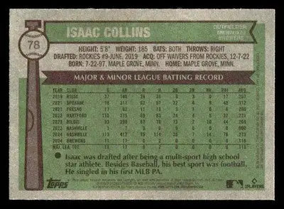 2025 Topps Heritage #78 Isaac Collins - Baseball Card Single