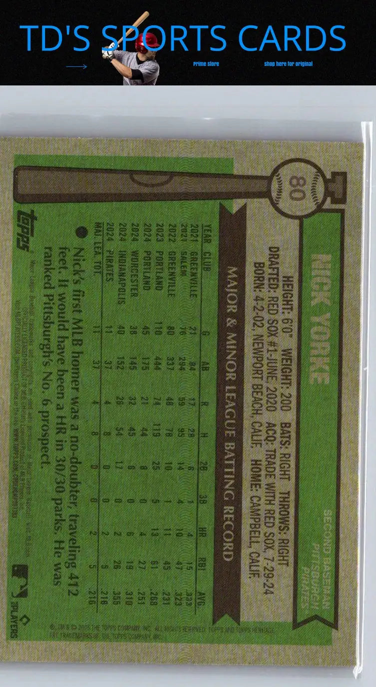 Baseball card back featuring Nick Yorke Chrome Pink Sparkle Refractor 2025 Topps Heritage