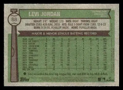 2025 Topps Heritage #88 Levi Jordan - Baseball Card Single