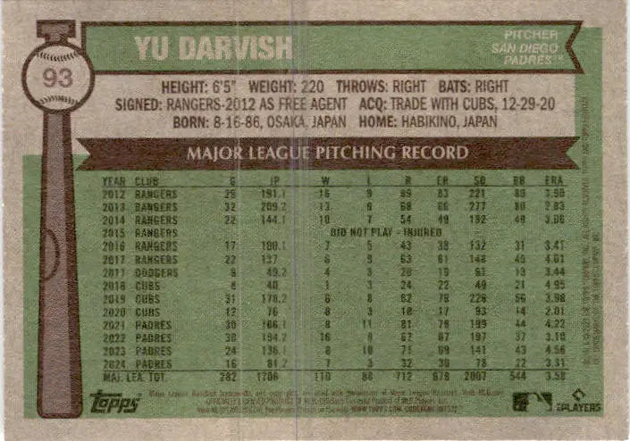 2025 Topps Heritage #93 Yu Darvish - Baseball Card Single