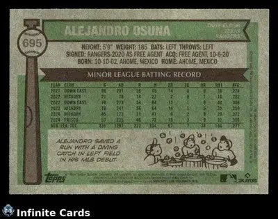 2025 Topps Heritage ALEJANDRO OSUNA #695 Texas Rangers RC