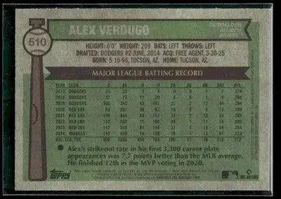 2025 Topps Heritage Alex Verdugo #510 Atlanta Braves