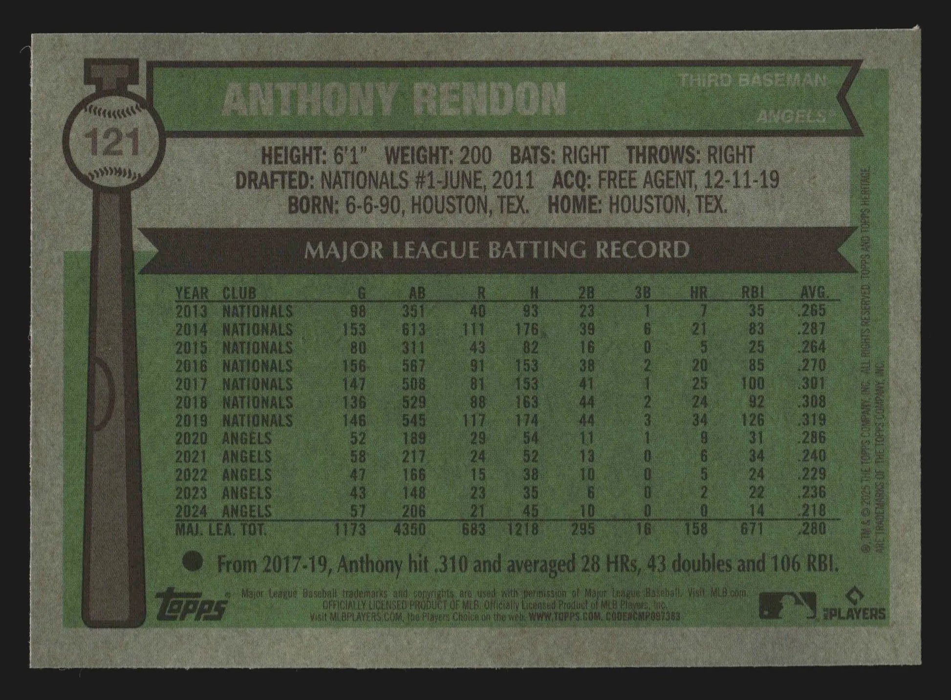 2025 Topps Heritage Anthony Rendon #121 Chrome Light Blue Sparkle Angels - Baseball Card Single
