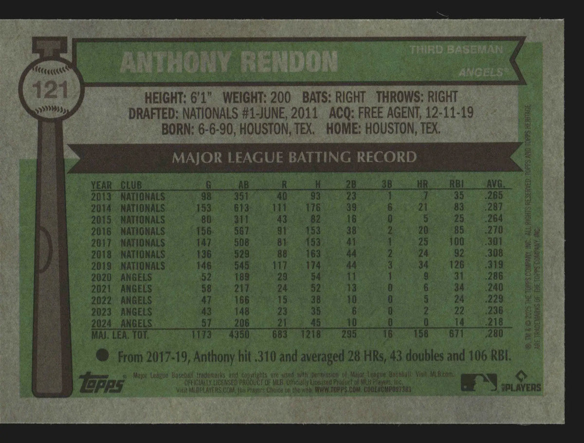 2025 Topps Heritage Anthony Rendon #121 Chrome Los Angeles Angels - Baseball Card Single