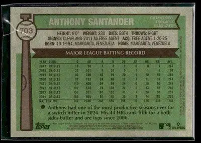 2025 Topps Heritage Anthony Santander #703 Light Blue Sparkle Refr Blue Jays