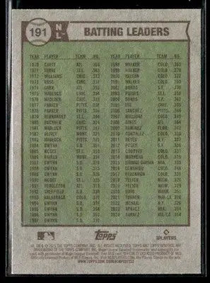 2025 Topps Heritage Arraez/Ozuna/Ohtani #191 NL Batting Leaders - Baseball Card Single