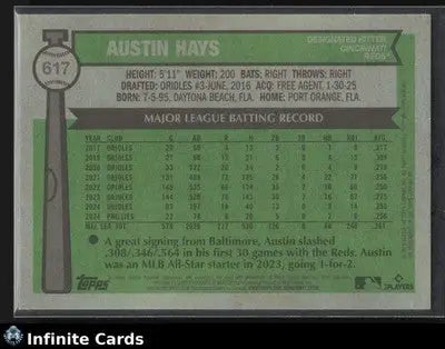 2025 Topps Heritage AUSTIN HAYS #617 Chrome [Base] Cincinnati Reds