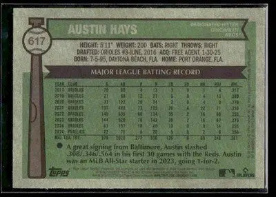 2025 Topps Heritage Austin Hays #617 Cincinnati Reds