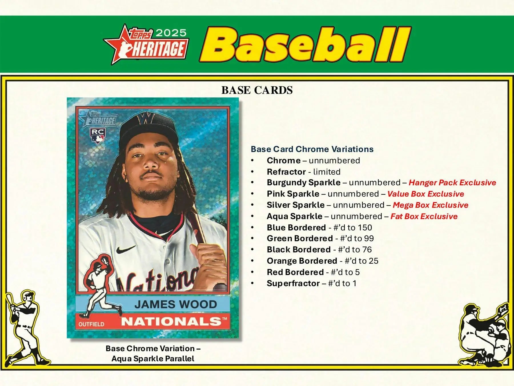 2025 Topps Heritage Baseball 8-Pack Blaster Box - Sports Card Hobby Boxes