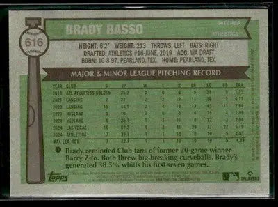 2025 Topps Heritage Brady Basso #616 RC Athletics