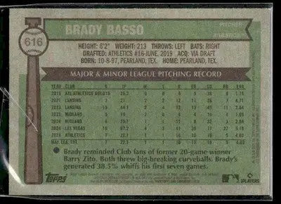 2025 Topps Heritage Brady Basso #616 RC Athletics