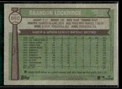 2025 Topps Heritage Brandon Lockridge #660 RC San Diego Padres