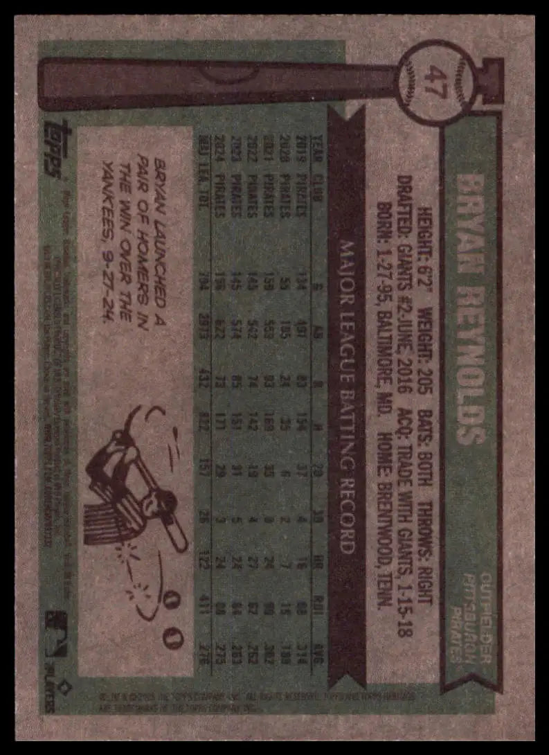 2025 Topps Heritage Bryan Reynolds 47 Pittsburgh Pirates NM - Baseball Card Single