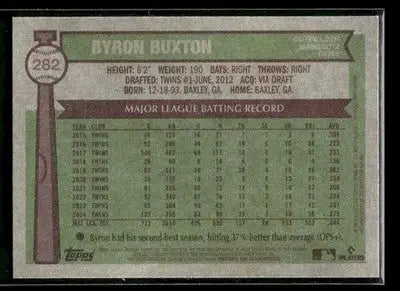 2025 Topps Heritage Byron Buxton #282 Minnesota Twins