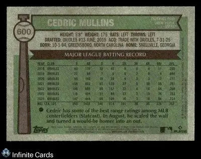 2025 Topps Heritage CEDRIC MULLINS #600 [Base] New York Mets