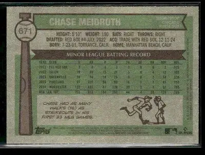 2025 Topps Heritage Chase Meidroth #671 RC Chicago White Sox