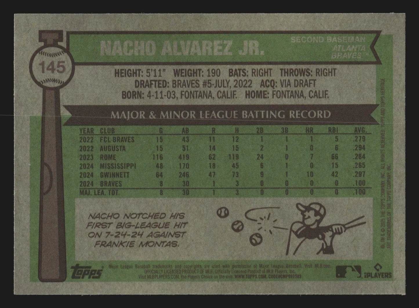 2025 Topps Heritage Chrome #145 Nacho Alvarez Jr RC Atlanta Braves