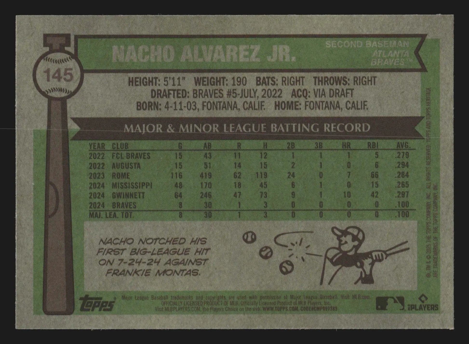 2025 Topps Heritage Chrome #145 Nacho Alvarez Jr RC Atlanta Braves