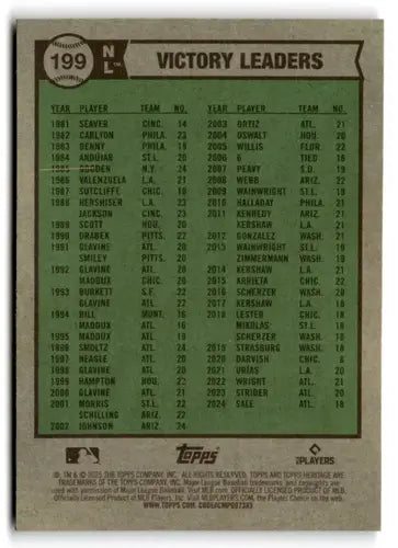 2025 Topps Heritage Chrome #199 Chris Sale Zack Wheeler Shaot Imanaga N ID:78219 - Baseball Card Single