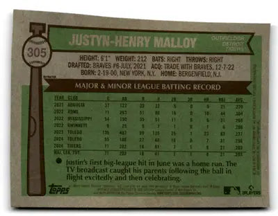 2025 Topps Heritage Chrome #305 Justyn-henry Malloy Refractor NM-MT RC ID:78215 - Baseball Card Single