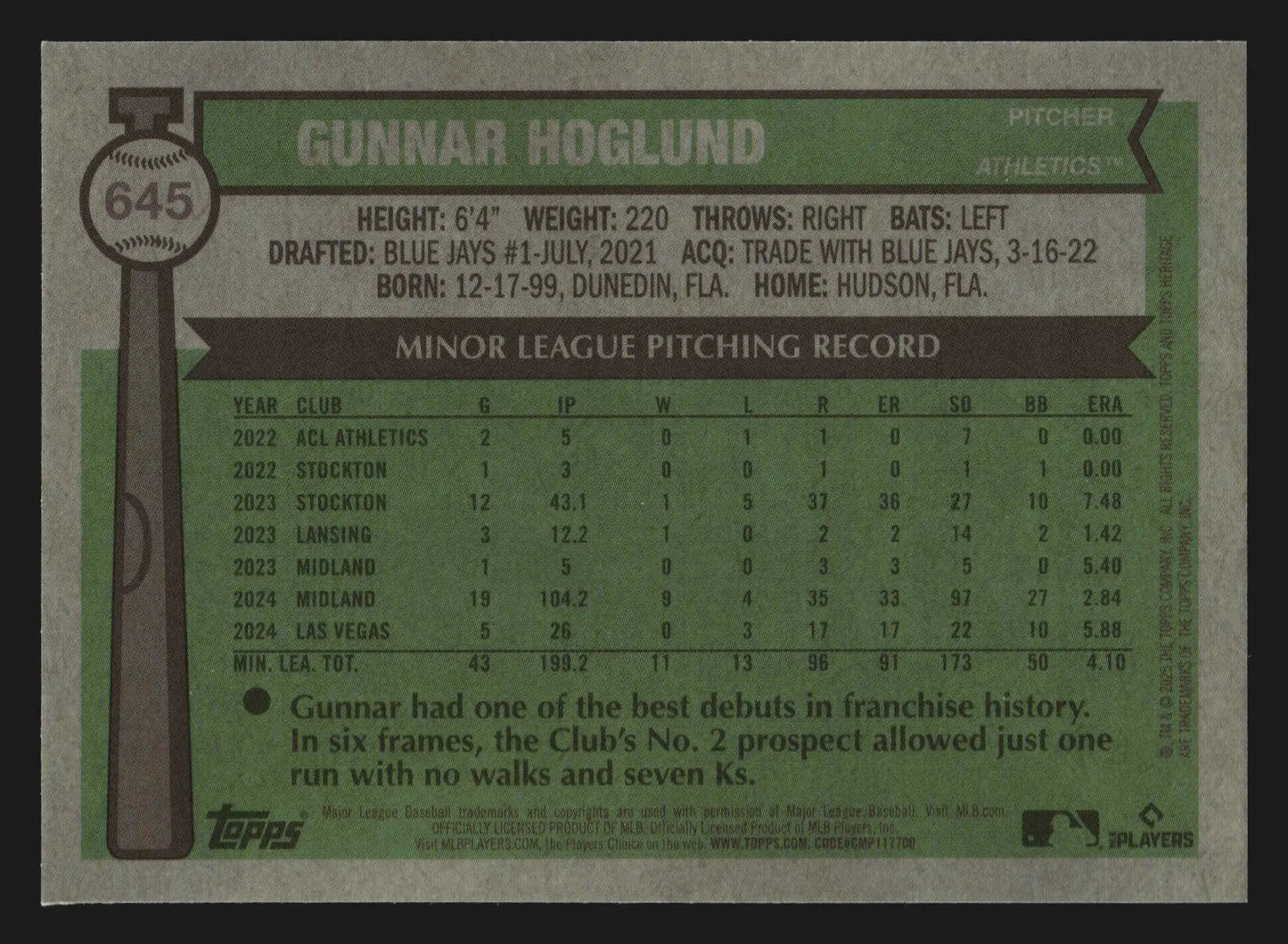 2025 Topps Heritage Chrome #645 Gunnar Hoglund Light Blue Sparkle RC - Baseball Card Single