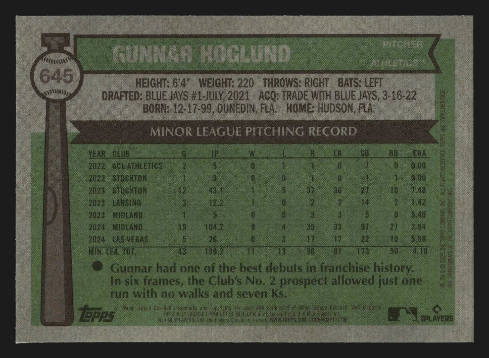 2025 Topps Heritage Chrome #645 Gunnar Hoglund Light Blue Sparkle RC - Baseball Card Single