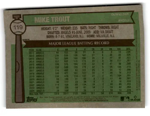 2025 Topps Heritage Chrome Refractor #119 Mike Trout NM-MT Angels ID:78216 - Baseball Card Single
