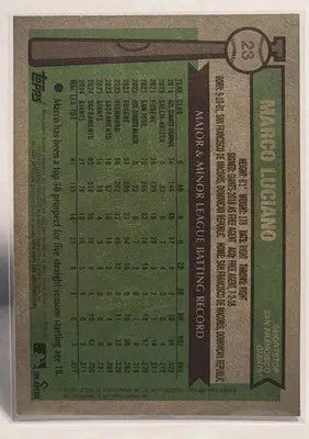 2025 Topps Heritage Silver Sparkle Marco Luciano baseball trading card with minor league batting record