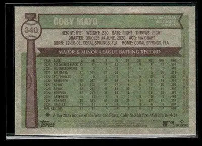 2025 Topps Heritage Coby Mayo #340 RC Baltimore Orioles