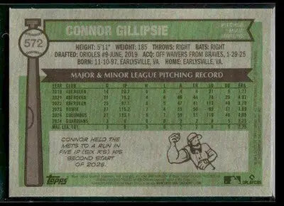 2025 Topps Heritage Connor Gillispie #572 Light Blue Sparkle Refr RC Marlins - Baseball Card Single