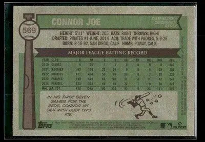 2025 Topps Heritage Connor Joe #569 Cincinnati Reds