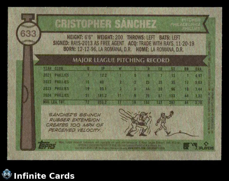 2025 Topps Heritage CRISTOPHER SANCHEZ #633 [Base] Philadelphia Phillies - Baseball Card Single