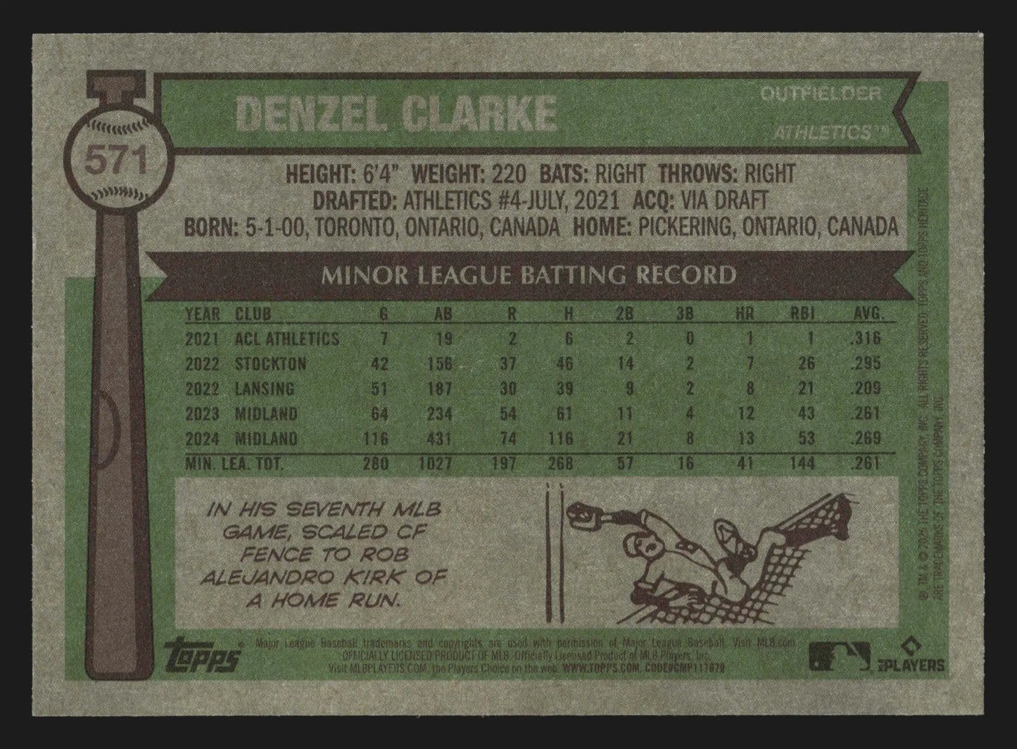 2025 Topps Heritage Denzel Clarke #571 Athletics - Baseball Card Single