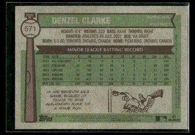 2025 Topps Heritage Denzel Clarke #571 RC Athletics