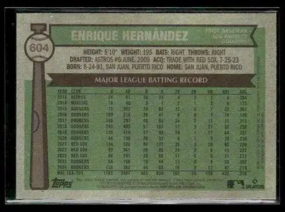 2025 Topps Heritage Enrique Hernández #604 Los Angeles Dodgers - Baseball Card Single