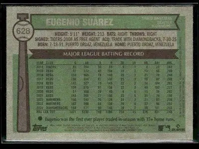 2025 Topps Heritage Eugenio Suárez #628 Seattle Mariners
