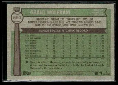 2025 Topps Heritage Grant Wolfram #550 RC Baltimore Orioles