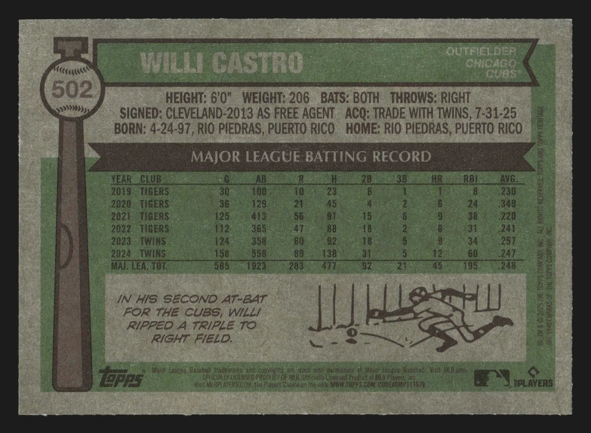 2025 Topps Heritage High Number #502 Willi Castro Chicago Cubs - Baseball Card Single