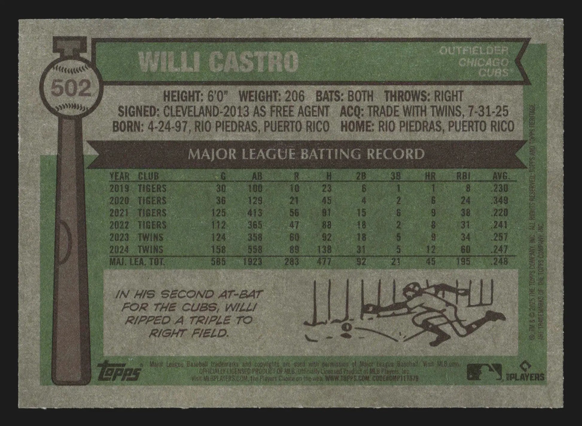 2025 Topps Heritage High Number #502 Willi Castro Chicago Cubs - Baseball Card Single
