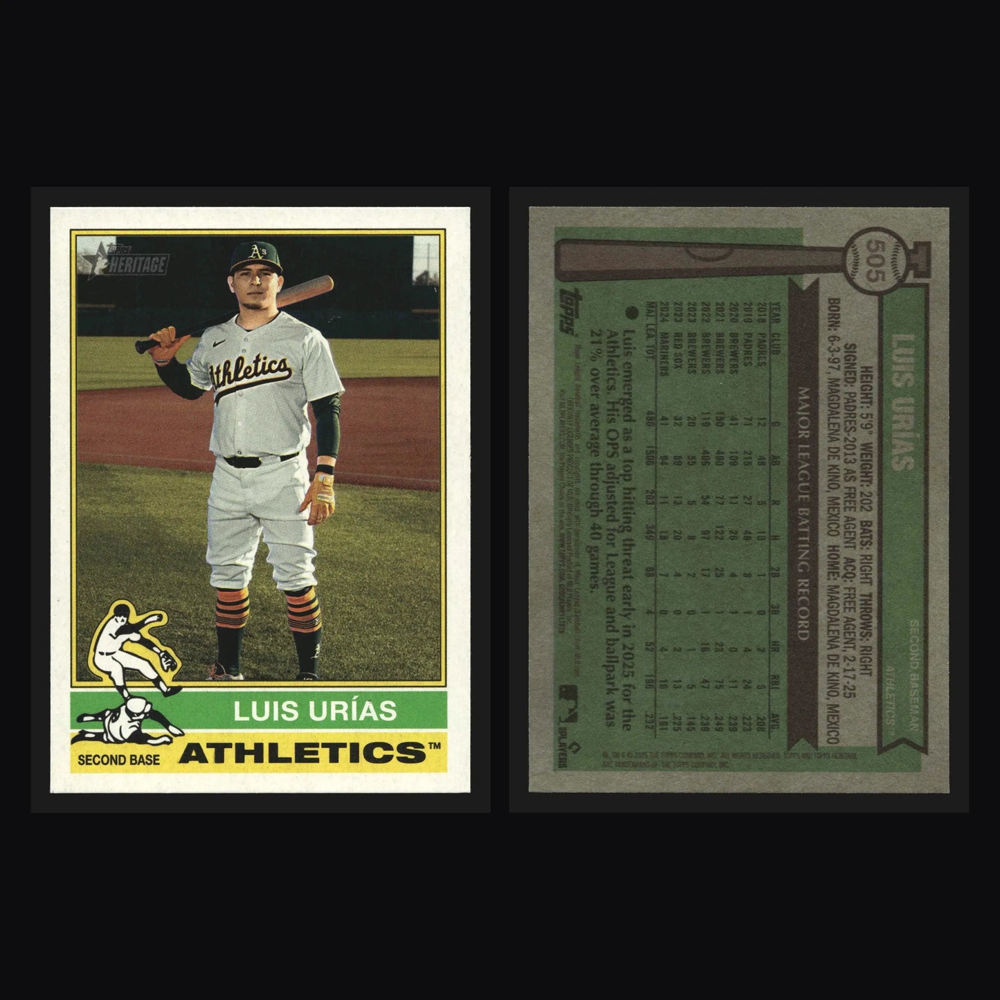 2025 Topps Heritage High Number #505 Luis Urias Athletics - Baseball Card Single