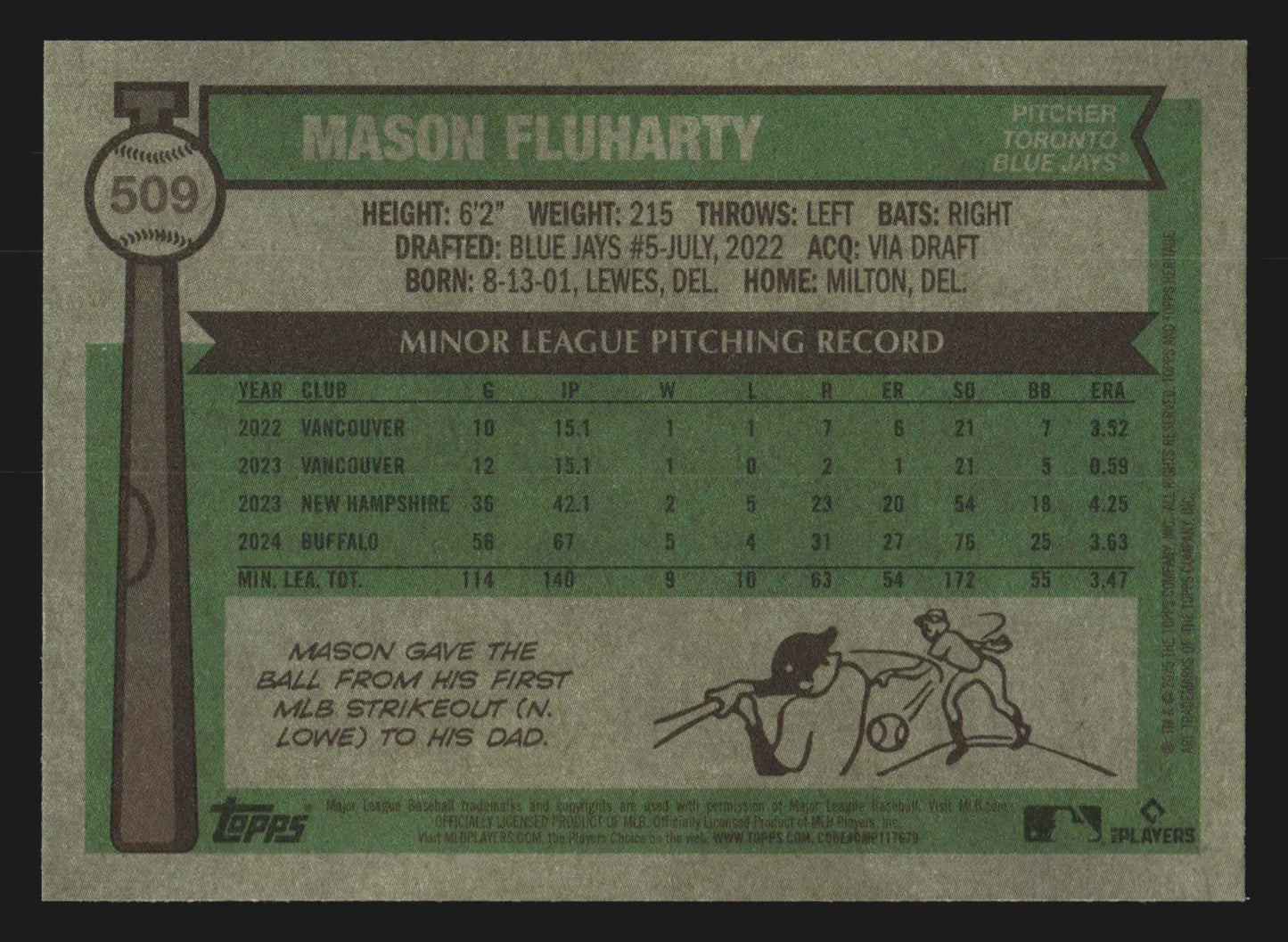 2025 Topps Heritage High Number #509 Mason Fluharty Blue Jays RC