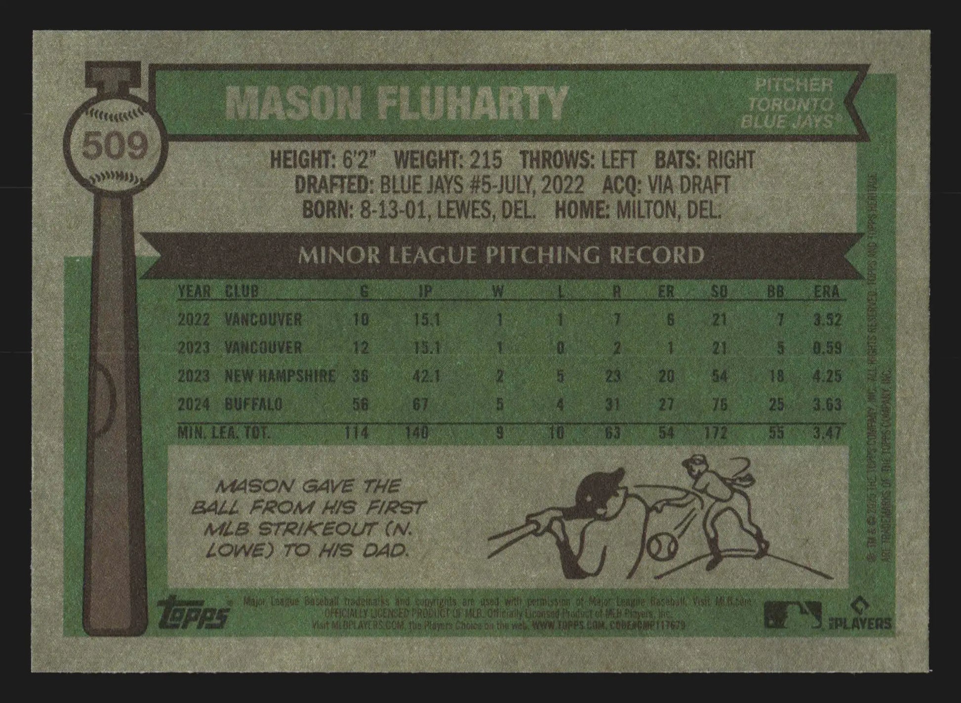 2025 Topps Heritage High Number #509 Mason Fluharty Blue Jays RC