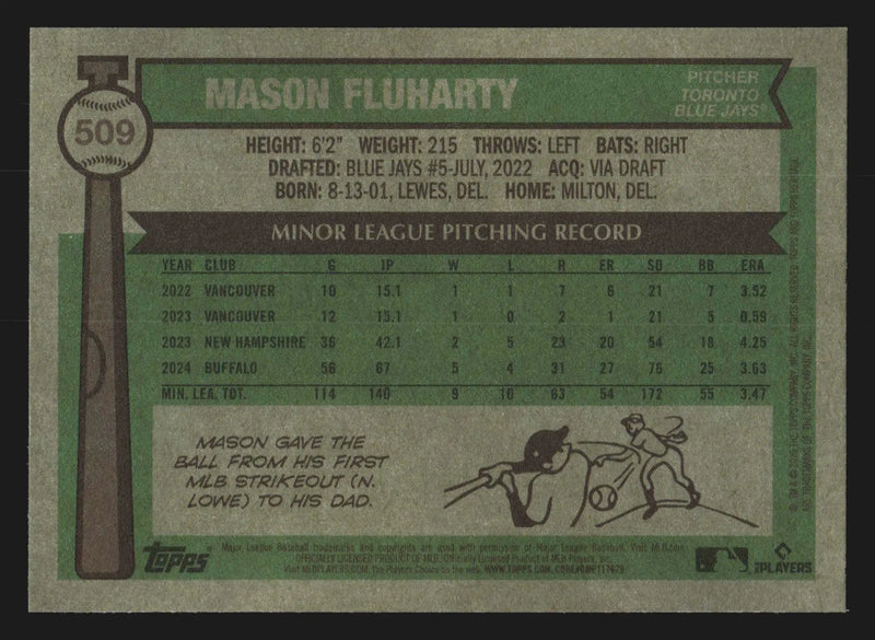 2025 Topps Heritage High Number #509 Mason Fluharty Blue Jays RC