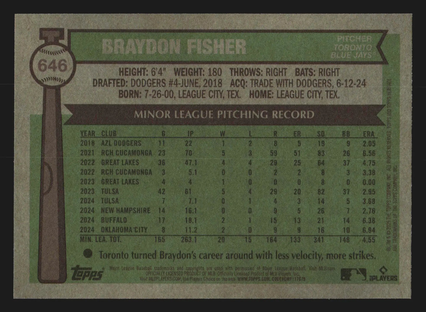 2025 Topps Heritage High Number #646 Braydon Fisher Blue Jays RC