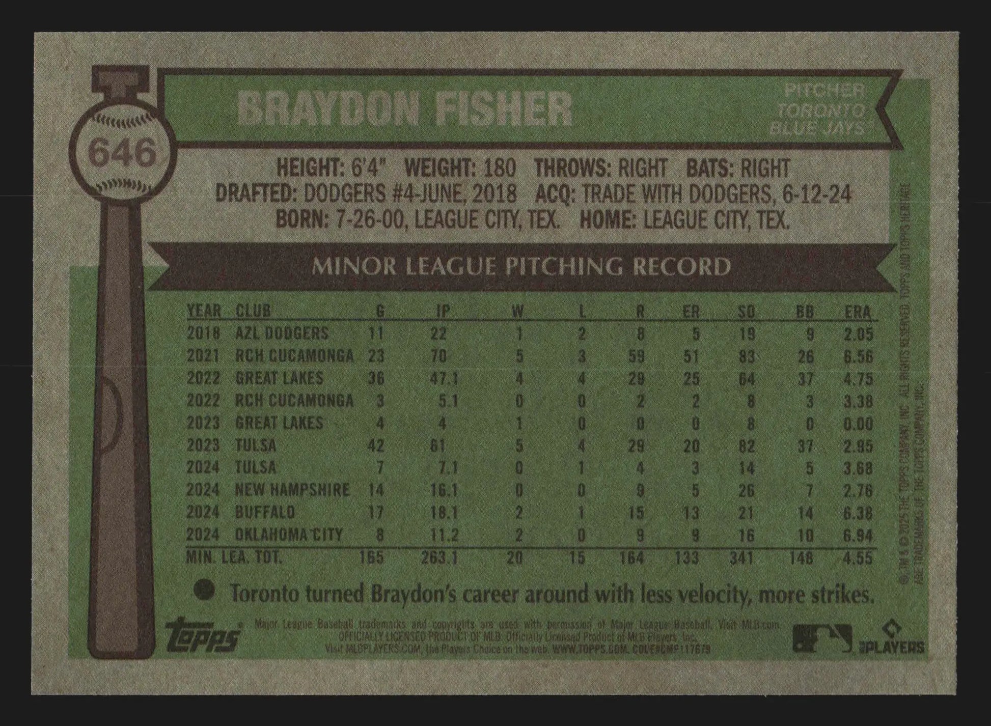 2025 Topps Heritage High Number #646 Braydon Fisher Blue Jays RC
