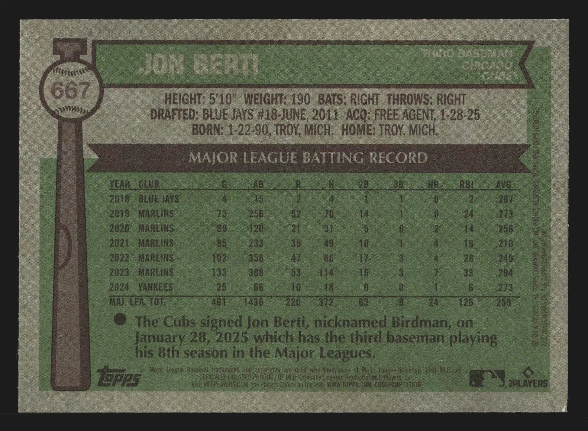 2025 Topps Heritage High Number #667 Jon Berti Chicago Cubs - Baseball Card Single