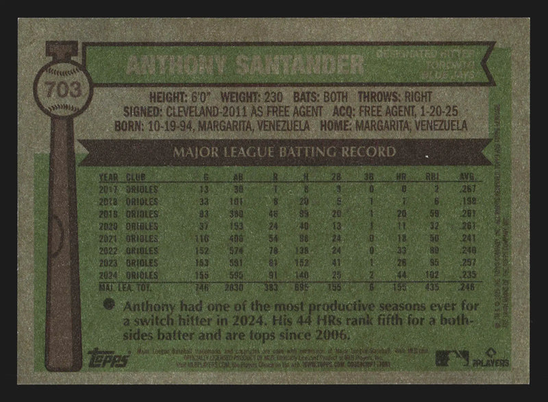 2025 Topps Heritage High Number #703 Anthony Santander Dark Blue Border SP