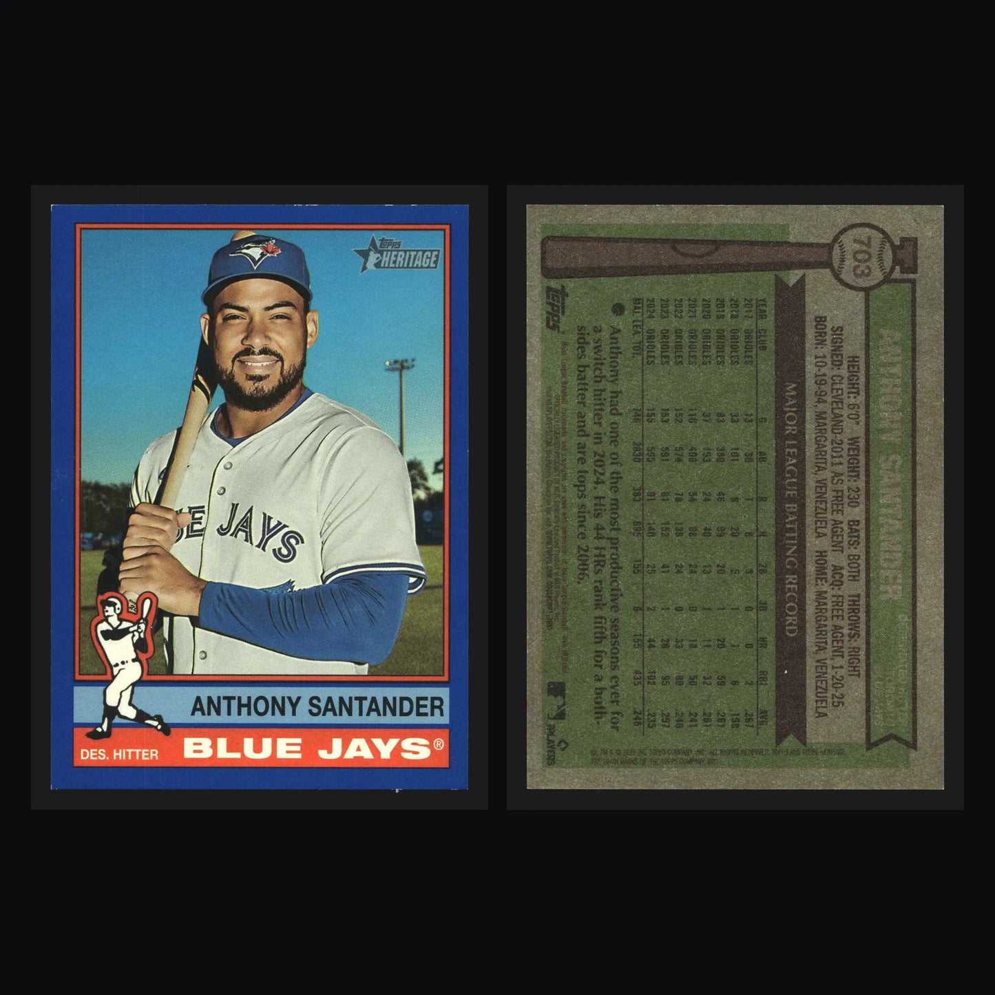 2025 Topps Heritage High Number #703 Anthony Santander Dark Blue Border SP